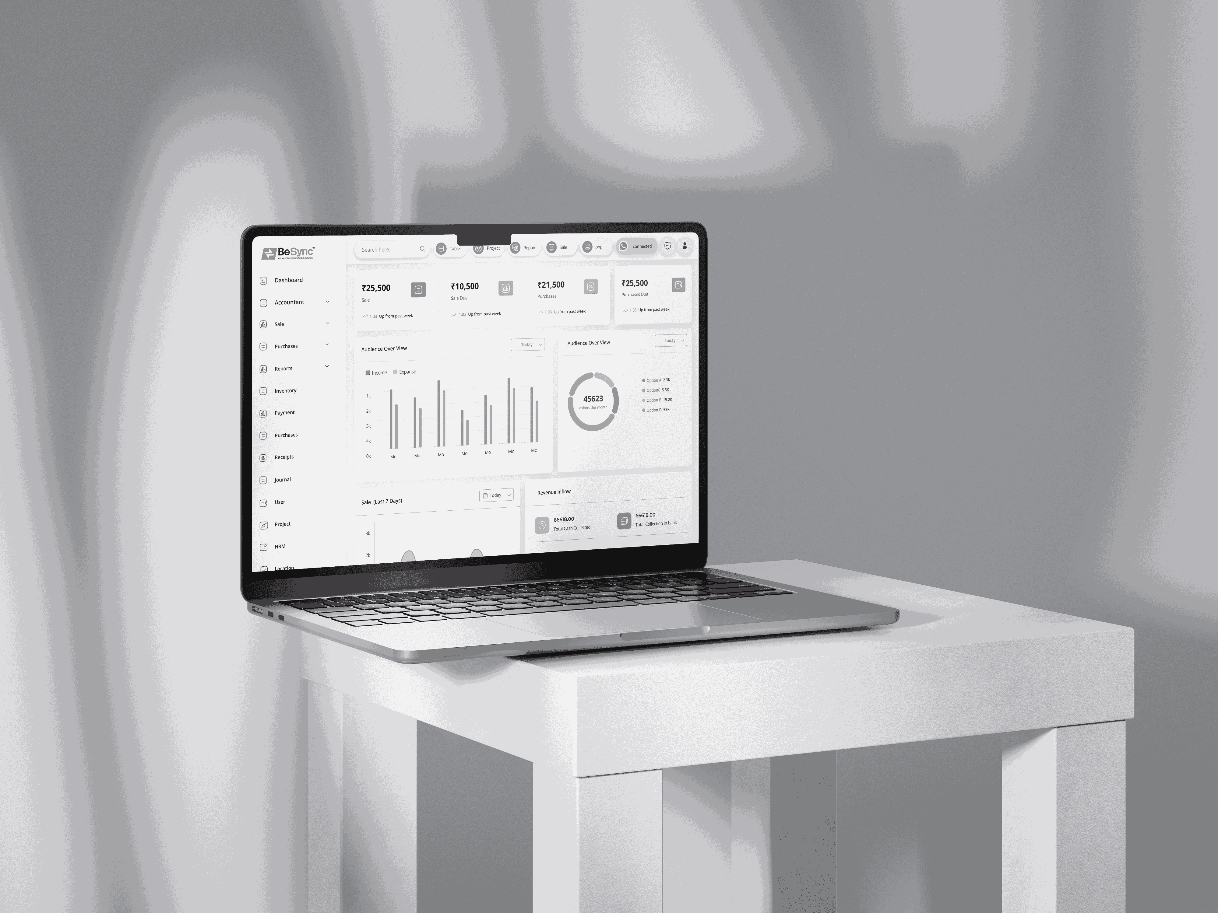 BeSync